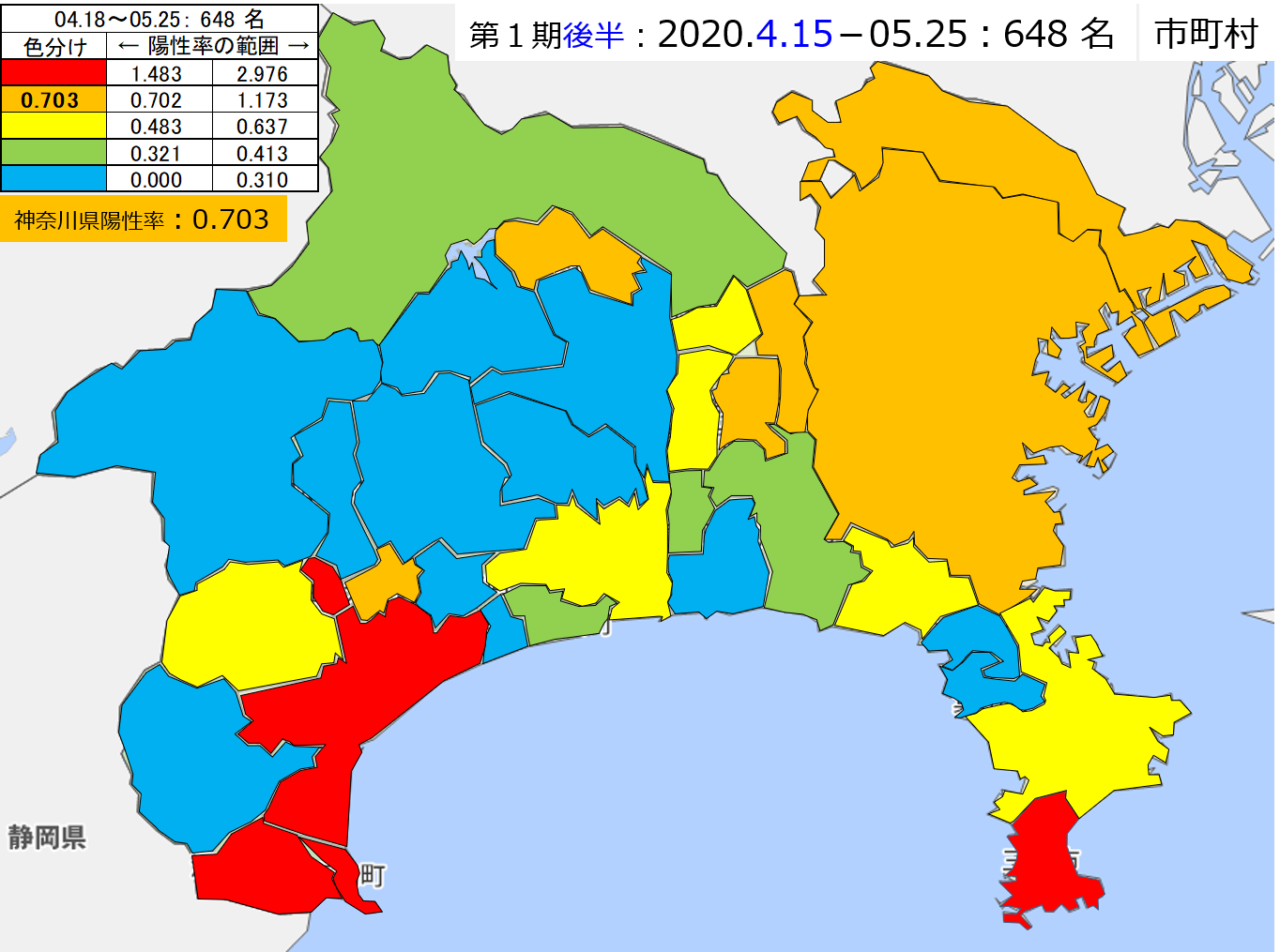 神奈川県の第１波後半
