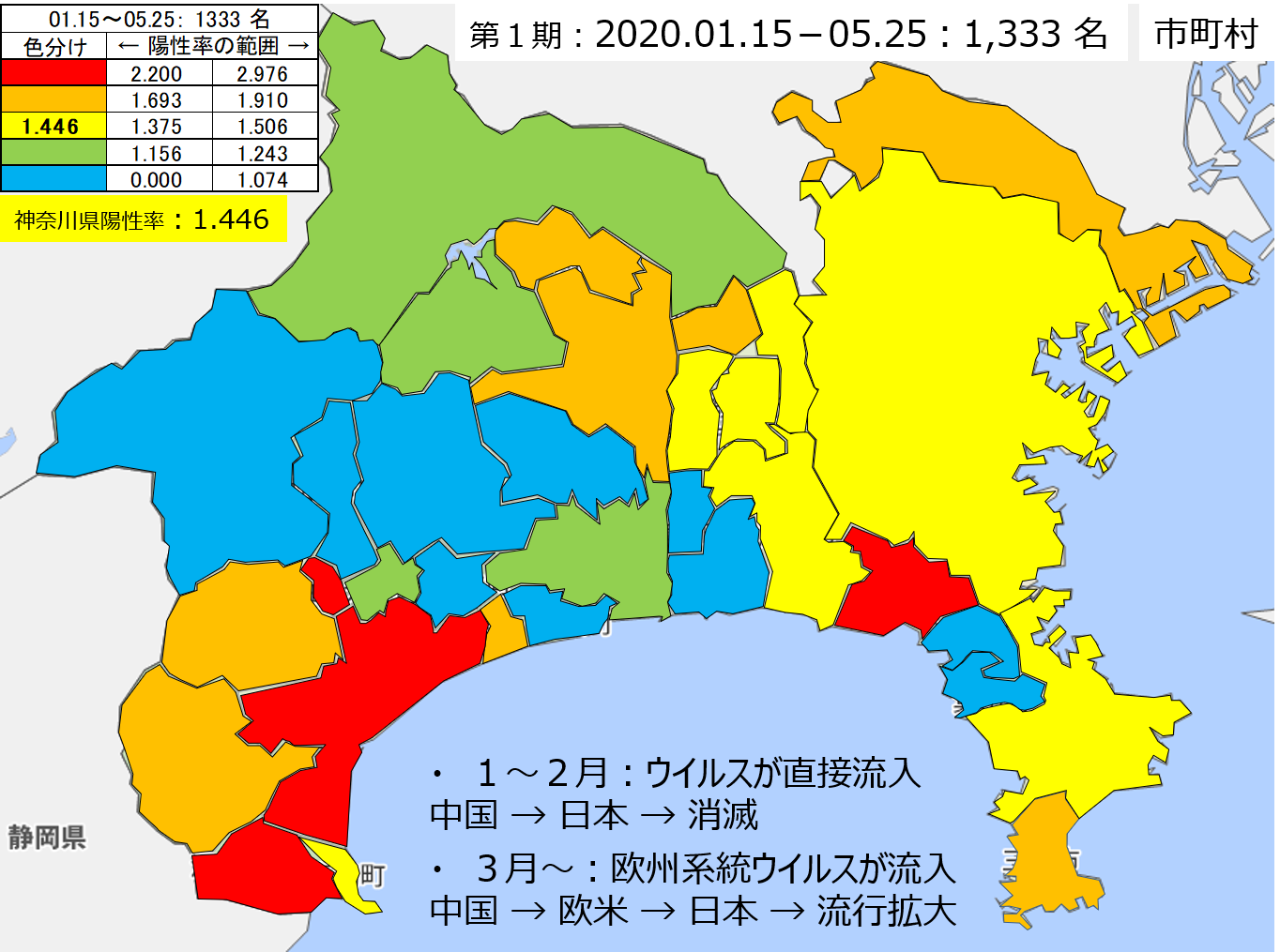 神奈川県の第１波全体