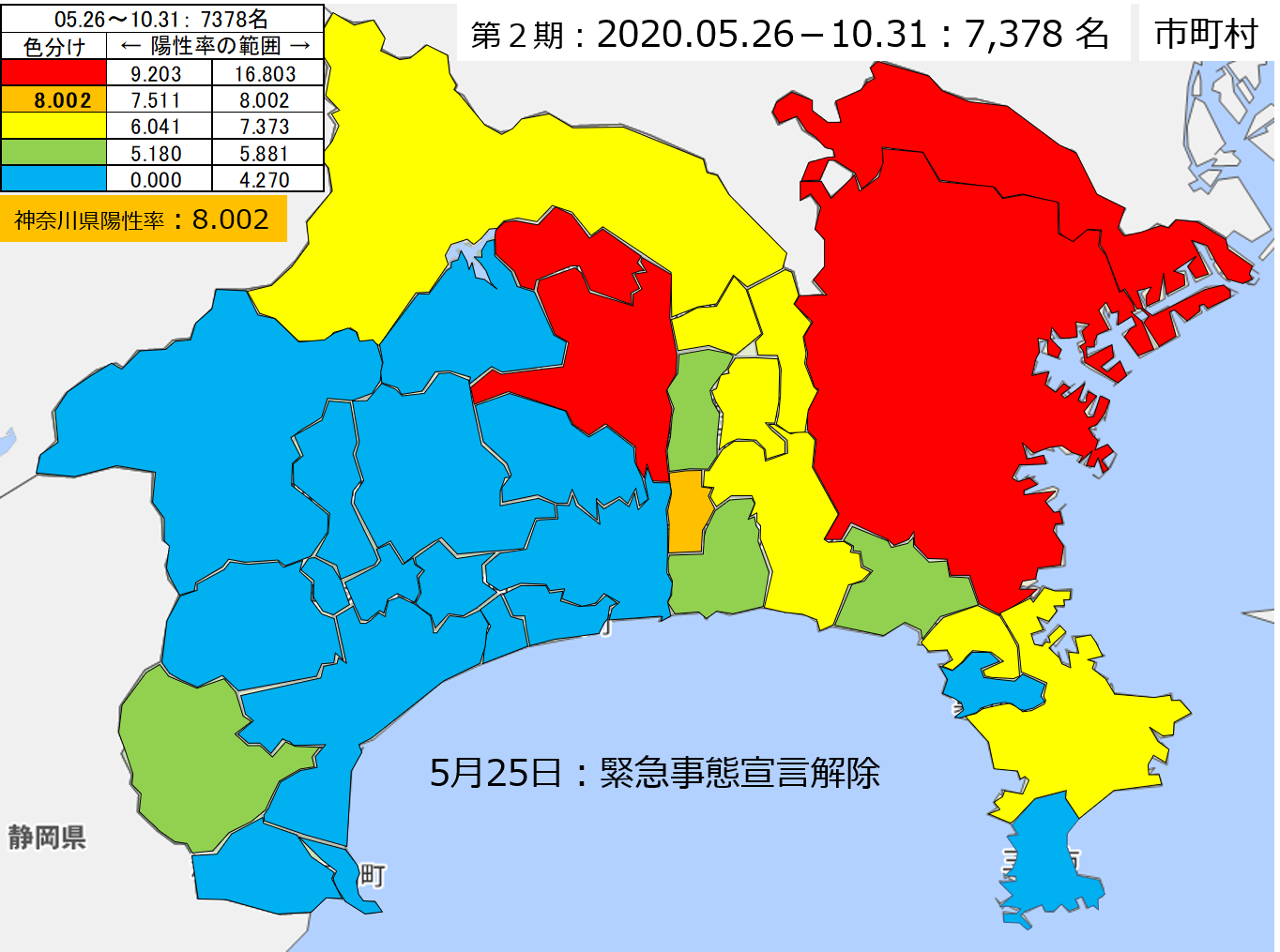 神奈川県の第２波